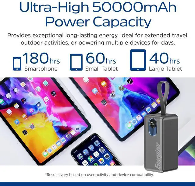 Alt view image 4 of 7 - UE50097PQ (PowerBank 50000mAh)