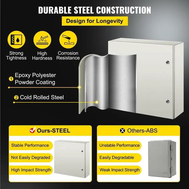 Alt view image 3 of 7 - NEMA Steel Case, 24x24x8'' NEMA 4X Metal Electric Enclosure, IP66 Water & Dust Resistant, Suitable for Both Outdoor & Indoor Use, Includes Mounting Plate