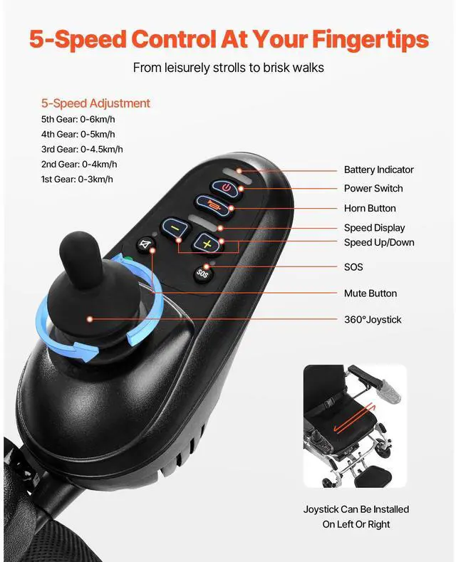 Alt view image 2 of 7 - Electric Wheelchair for Adults, 300lbs Capacity with Adjustable Backrest, Foldable Lightweight Motorized Wheelchair,13-Mile Range,All-Terrain Powered,Portable 21 Seat for Seniors & Disabled