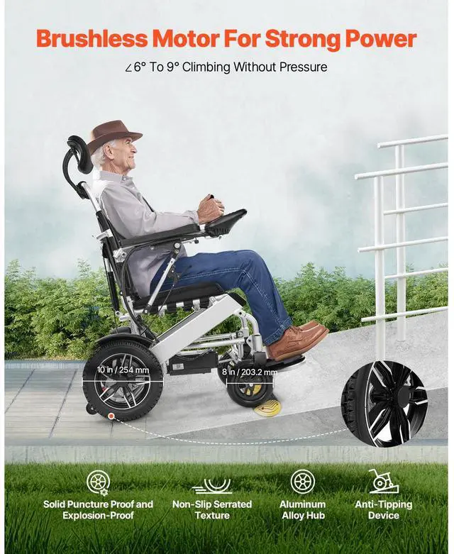 Alt view image 5 of 7 - Electric Wheelchair for Adults, 300lbs Capacity with Adjustable Backrest, Foldable Lightweight Motorized Wheelchair,13-Mile Range,All-Terrain Powered,Portable 21 Seat for Seniors & Disabled