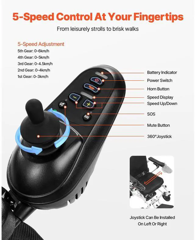 Alt view image 2 of 7 - Electric Wheelchair for Adults, 300lbs Capacity, Foldable & Lightweight Motorized Wheelchair, 13-Mile Long Travel Range, All-Terrain Powered Chair, Portable for Seniors & Disabled