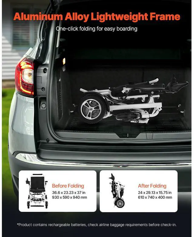 Alt view image 4 of 7 - Electric Wheelchair for Adults, 300lbs Capacity, Foldable & Lightweight Motorized Wheelchair, 13-Mile Long Travel Range, All-Terrain Powered Chair, Portable for Seniors & Disabled