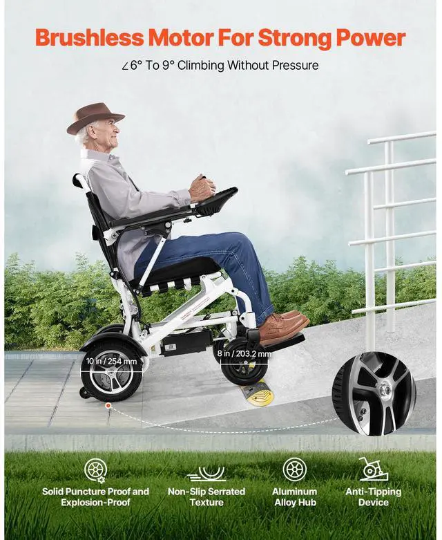 Alt view image 5 of 7 - Electric Wheelchair for Adults, 300lbs Capacity, Foldable & Lightweight Motorized Wheelchair, 13-Mile Long Travel Range, All-Terrain Powered Chair, Portable for Seniors & Disabled
