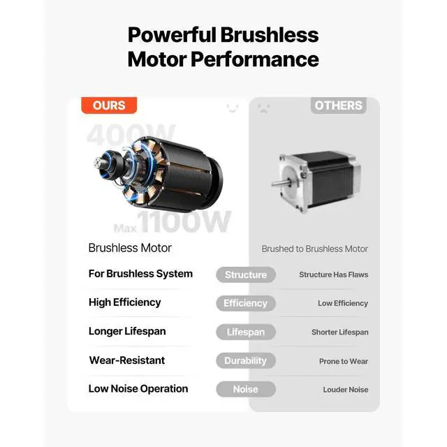 Alt view image 3 of 7 - Electric Stair Climbing Dolly, 440lbs Electric Stair Climbing Hand Trucks with 157.5in Rope & Extendable Handle, Heavy Duty Stair Climber for Warehouse Logistics, Moving Furniture(Silver)