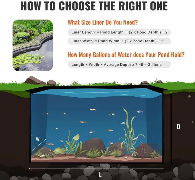 Alt view image 14 of 15 - VEVOR Pond Liner, 20 x 25 ft 45 Mil Thickness, Pliable EPDM Material Pond Skins, Easy Cutting Underlayment for Fish or Koi Ponds, Water Features, Waterfall Base, Fountains, Water Gardens, Black