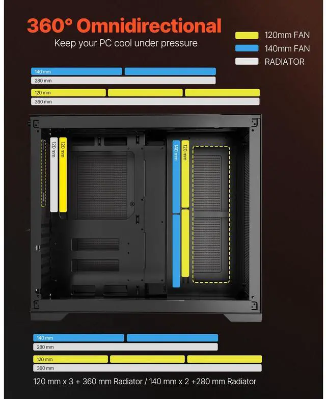 Alt view image 10 of 14 - Mid-Tower PC Case Dual Chamber Gaming Computer Case for ATX Motherboard No Fan
