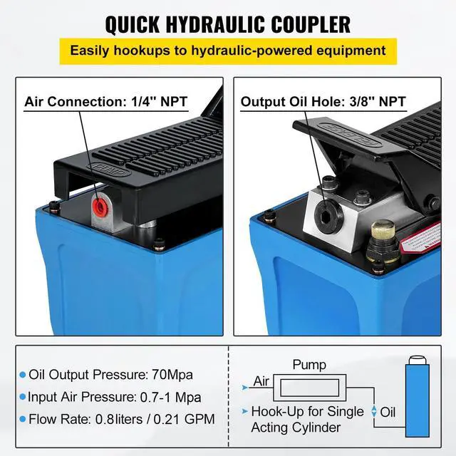 Alt view image 3 of 7 - Air Hydraulic Pump 10000 PSI Air Over Hydraulic Pump 1/2 Gal Reservoir Air Treadle Foot Actuated Hydraulic Pump 3/8" NPT with 6.56 ft Hose 2 Connector Single Acting for Car Repair (Blue)