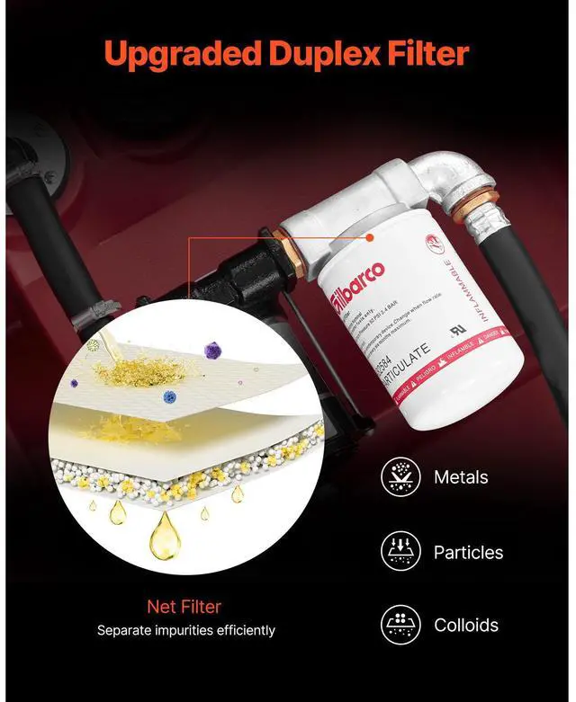 Alt view image 5 of 8 - VEVOR Portable Diesel & Gasoline Tank, 58 Gallon, 10 GPM Flow Rate, Diesel Fuel Tank with 12V Electric Transfer Pump, 13.1ft Hose, Auto Fueling Nozzle, Transfer Tank for Easy Fuel Transportation, Red