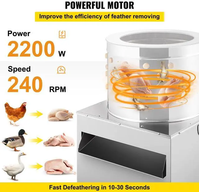 Alt view image 3 of 7 - Chicken Poultry Plucker 2200W 240R/min Turkey Chicken Poultry Plucking Machine 23.5inch Barrel Diameter Stainless Steel Feather Plucking Machine with Wheels Defeather Hair Removal Machine