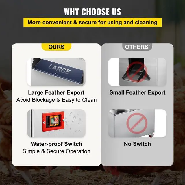 Alt view image 5 of 7 - Chicken Poultry Plucker 2200W 240R/min Turkey Chicken Poultry Plucking Machine 23.5inch Barrel Diameter Stainless Steel Feather Plucking Machine with Wheels Defeather Hair Removal Machine