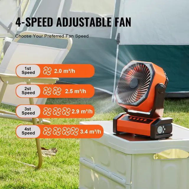 Alt view image 10 of 14 - VEVOR Portable Fan Rechargeable 9 inch, Battery Powered Fan with LED Lantern, 4 Speeds Adjustable & 45°/90°Automatic Swivel & Timer , USB Battery Operated Fans for Travel Bedroom Home Camping Office