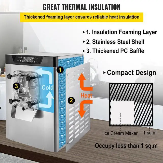 Alt view image 4 of 7 - Commercial Ice Cream Machine 1400W 20/5.3 Gph Hard Serve Ice Cream Maker with LED Display Screen Auto Shut-Off Timer One Flavors Perfect for Restaurants Snack bar Supermarkets