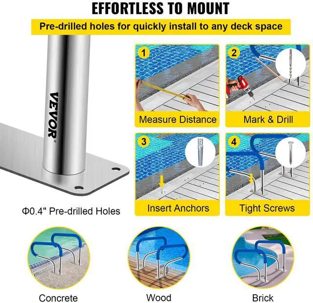 Alt view image 6 of 8 - VEVOR Pool Handrail, 32 x 22.5 Swimming Pool Stair Rail, 304 Stainless Steel Stair Pool Hand Rail Rated 375lbs Load Capacity, Pool Rail with Quick Mount Base Plate, and Complete Mounting Accessories