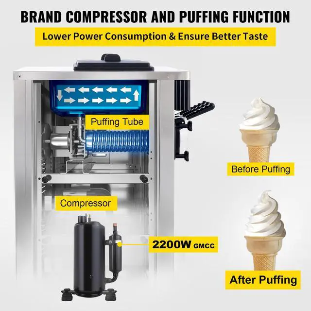 Alt view image 4 of 7 - Commercial Ice Cream Machine 5.3 to 7.4Gal per Hour Soft Serve with LED Display Auto Clean 3 Flavors Perfect for Restaurants Snack Bar, 2200W, Sliver