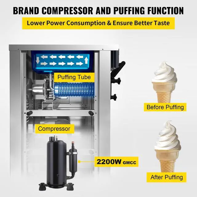 Alt view image 4 of 7 - Commercial Soft Ice Cream Machine, 2200W Serve Yogurt Maker, 3 Flavors Ice Cream Maker, 5.3 to 7.4 Gallons per Hour Auto Clean LCD Panel for Restaurants Snack Bars, Stainless Steel