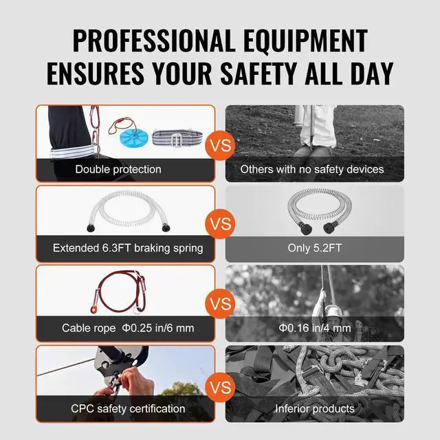 Alt view image 5 of 9 - VEVOR Zipline Kit for Kids and Adult, 80 ft Zip Line Kits Up to 500 lb, Backyard Outdoor Quick Setup Zipline, Playground Entertainment with Stainless Steel Zipline, Spring Brake, Safety Harness, Seat