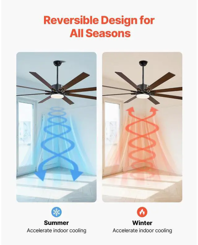 Alt view image 5 of 8 - VEVOR 72 Inch Ceiling Fan with Light, 6-Speed Remote Control, Dimmable 3-Color Temperature, Reversible DC Motor, Modern Low Profile Flush Mount Fan for Bedroom, Living Room, Indoor/Outdoor Use, Black