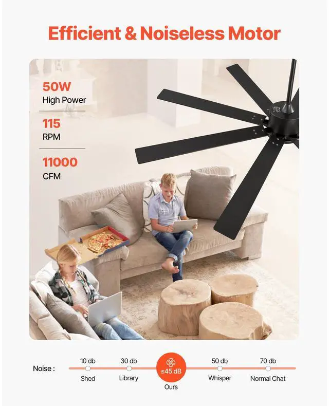 Alt view image 6 of 8 - VEVOR 72 Inch Ceiling Fan with Light, 6-Speed Remote Control, Dimmable 3-Color Temperature, Reversible DC Motor, Modern Low Profile Flush Mount Fan for Bedroom, Living Room, Indoor/Outdoor Use, Black