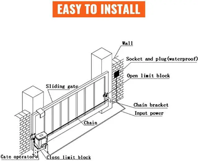 Alt view image 6 of 7 - 3300lbs Automatic Sliding Gate Opener Driveway Operator Infrared Sensor