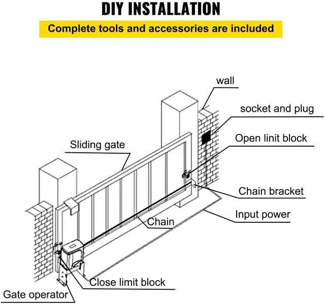 Alt view image 6 of 7 - Sliding Gate Opener, AC1400 3100LBS, with 2 Remote Controls, Gate Operator Hardware Kit for Security, Move Speed 43ft Per Min, Electric Rolling Driveway Slide Gate Motor