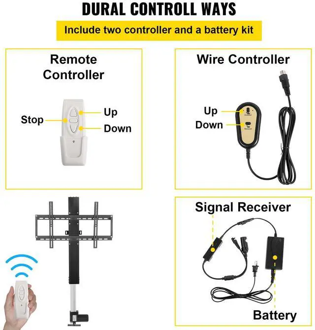Alt view image 6 of 7 - Automated TV Elevator for Up to 50" Screens, 28" Stroke with Adjustable Height from 38" to 65", Remote Controlled, Supports up to 132 lbs