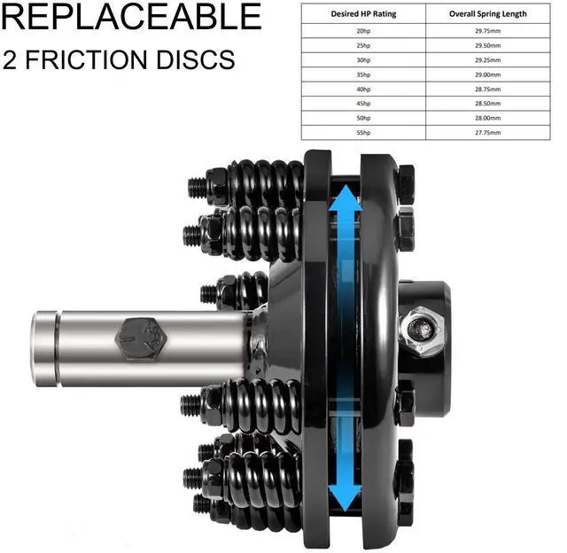 Alt view image 5 of 7 - Slip Clutch, 1 3/8\" PTO Slip Clutch, Smooth Round Ends PTO Friction Clutch, Carburized Steel Tractor Slip Clutch, Adjustable Rotary Cutter Slip Clutch, Black Brush Hog Slip Clutch for PTO Shaft