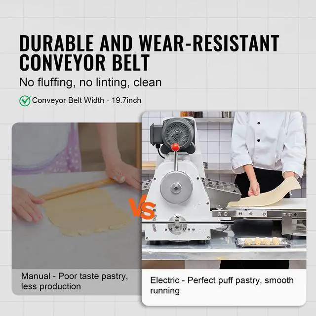 Alt view image 2 of 7 - Commercial Dough Sheeter Machine, 19.7-Inch Reversible Puff Pastry Sheeter and Fondant Roller, Electric Dough Roller 0-1.4" Adjustable Thickness, Folding Dough Sheeter for Bakeries, Pastries