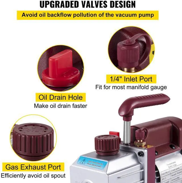 Alt view image 4 of 7 - Vacuum Pump 4.5CFM Vacuum Pump HVAC Single-Stage Rotary Vane Vacuum Pump 1/3HP 5PA Ultimate Air Conditioning Refrigerant Vacuum Pump