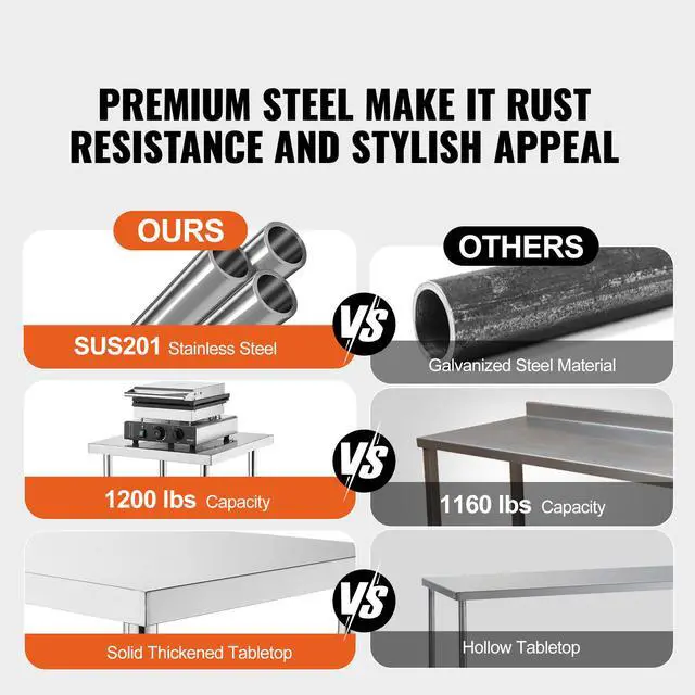 Alt view image 9 of 14 - VEVOR Stainless Steel Food Prep Table, 18 x 48 x 34 Inch Commercial Kitchen Worktable, with 2 Adjustable Undershelf, Heavy Duty Prep Table Metal Work Table for BBQ, Kitchen, Home, and Garage