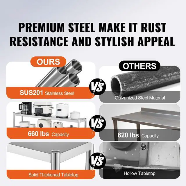 Alt view image 4 of 9 - VEVOR Double Overshelf, Double Tier Stainless Steel Overshelf, 12 x 60 Inch Double Deck Overshelf, Height Adjustable Overshelf Prep Work Table for Kitchen, Restaurant and Workshop