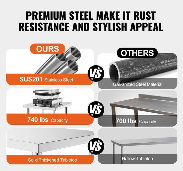 Alt view image 3 of 8 - VEVOR 24 x 30 x 36 Inch Stainless Steel Work Table, Commercial Food Prep Worktable Heavy Duty Prep Worktable, Metal Work Table with Adjustable Height for Restaurant, Home and Hotel