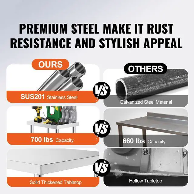 Alt view image 2 of 7 - Stainless Steel Work Table 24 x 18 x 34 Inch, 700 LBS Load Capacity with 4 Wheels, 3 Adjustable Height Levels, Heavy Duty Food Prep Worktable for Commercial Kitchen Restaurant, Silver