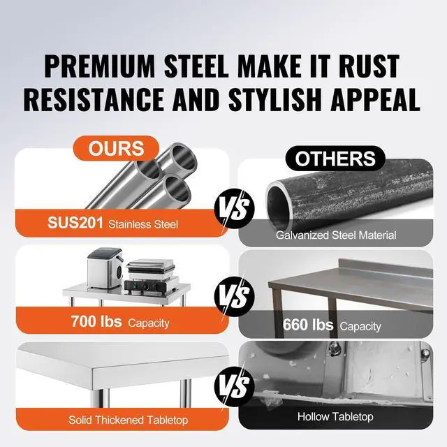 Alt view image 2 of 7 - Stainless Steel Work Table 30 x 18 x 34 Inch, 700 LBS Load Capacity with 4 Wheels, 3 Adjustable Height Levels, Heavy Duty Food Prep Worktable for Commercial Kitchen Restaurant, Silver