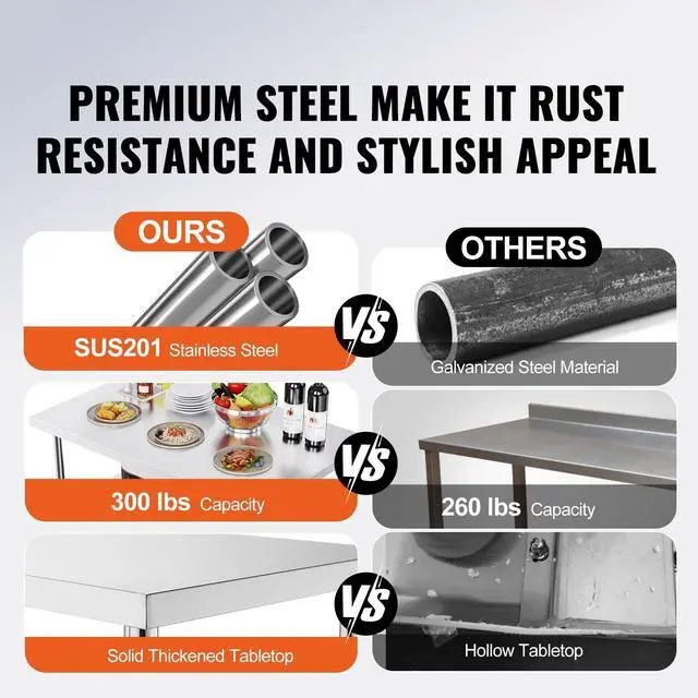 Alt view image 2 of 7 - Folding Commercial Prep Table, 48 x 30 Inch Commercial Worktable Workstation with Undershelf, Heavy-duty Stainless Steel Folding Table with 300 lbs Load, for Home Kitchen Restaurant Garage