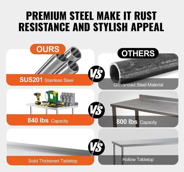 Alt view image 9 of 14 - VEVOR  24 x 60 x 40 Inch Stainless Steel Work Table, Commercial Food Prep Worktable with Casters, Heavy Duty Prep Worktable, Metal Work Table with Adjustable Height for Restaurant, Home and Hotel