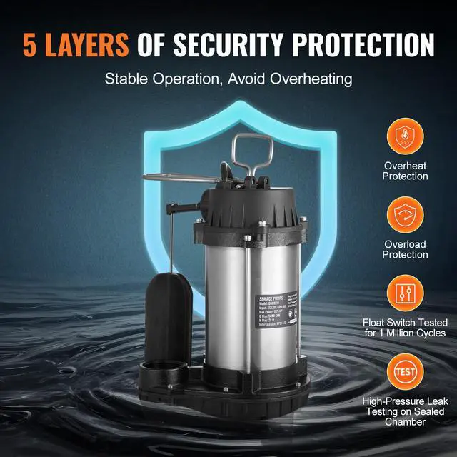 Alt view image 6 of 8 - VEVOR Submersible Sewage Pump Water Pump 0.75HP 5000GPH 28 ft Lift for Basement