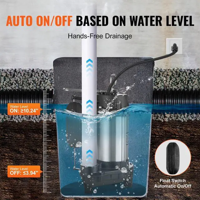 Alt view image 5 of 8 - VEVOR Submersible Sewage Pump Water Pump 0.75HP 5000GPH 28 ft Lift for Basement