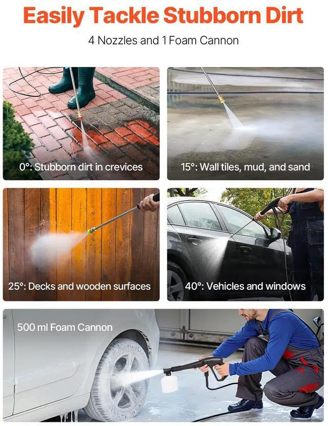 Alt view image 5 of 8 - Electric Pressure Washer Max 4500 PSI 3.2 GPM With Pressure Adjustment