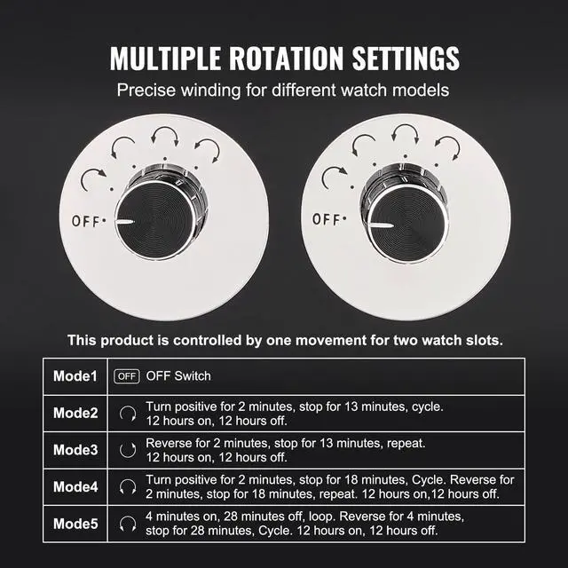 Alt view image 10 of 14 - VEVOR Watch Winder, Watch Winder for 4 Men's and Women's Automatic Watches, with 2 Super Quiet Japanese Mabuchi Motors, Blue LED Light and Adapter, High-Density Board Shell and Black PU