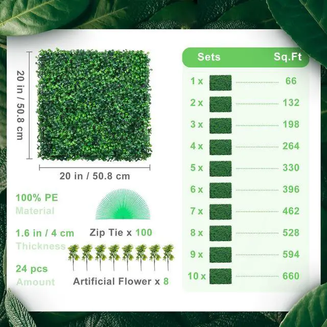 Alt view image 7 of 7 - Artificial Boxwood Panel UV 24pcs Boxwood Hedge Wall Panels Artificial Grass Backdrop Wall 20\" X 20\" 4 cm Green Grass Wall Fake Hedge for Decor Privacy Fence Indoor Outdoor Garden Backyard