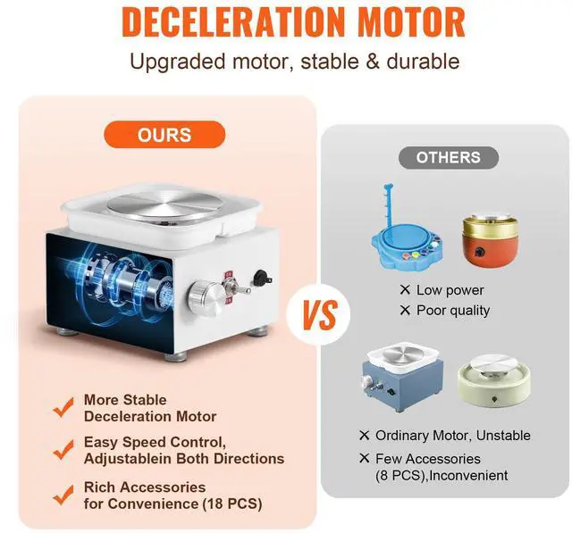 Alt view image 6 of 8 - VEVOR Mini Pottery Wheel Electric Ceramic Wheel Machine 0-320RPM Speed White