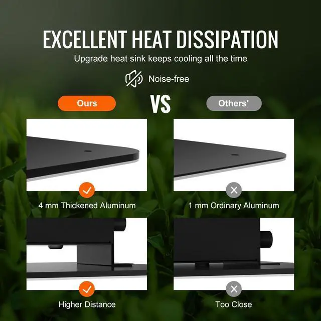 Alt view image 10 of 15 - VEVOR 200W LED Grow Light, Samsung 281B+PRO Chips for Indoor Plants Growing, Full Spectrum Dimmable, High Yield Growing Lamp, Daisy Chain Driver, 2x4/3x3 ft Grow Tent