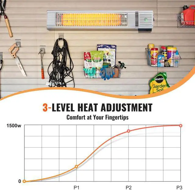 Alt view image 4 of 8 - VEVOR Infrared Heater, 1500W Remote Control Electric Space Infrared Heater, IP65 Protection Carbon Infrared Outdoor Heater with 3 Speeds, for Porch,Patio,Dining Room,Studio,Backyard,Garage, Wall Mount