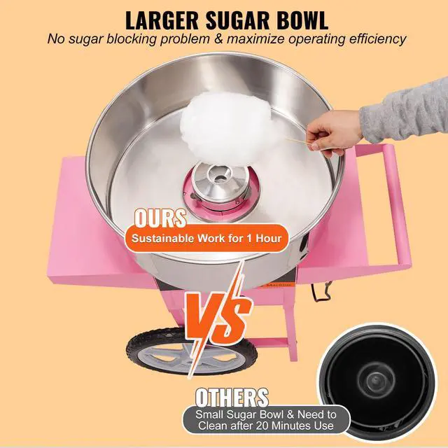 Alt view image 9 of 14 - VEVOR Electric Cotton Candy Machine with Cart, 1000W Commercial Floss Maker with Stainless Steel Bowl, Sugar Scoop and Drawer, Perfect for Home, Kids Birthday, Family Party, Pink