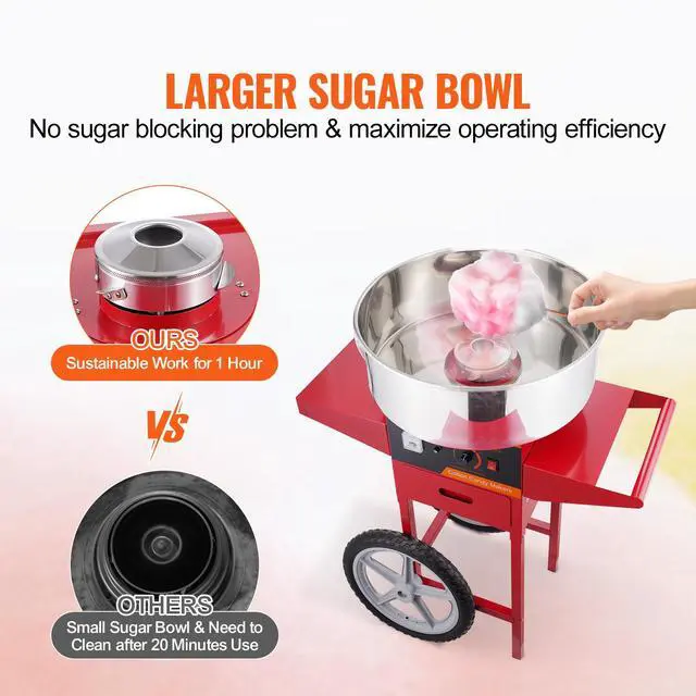 Alt view image 9 of 14 - VEVOR  Electric Cotton Candy Machine with Cart, 1000W Commercial Candy Floss Maker with Stainless Steel Bowl, Sugar Scoop and Drawer, Perfect for Home, Kids Birthday, Family Party, Red