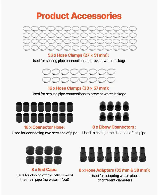 Alt view image 6 of 7 - Solar Pool Heater, 4 x 10 ft HDPE Solar Pool Panel( 4 Pcs) - Durable & Weather-Proof, with Complete Accessories, Universal Solar Pool PanelRaises Water Temperature, Aboveground & Inground Pool