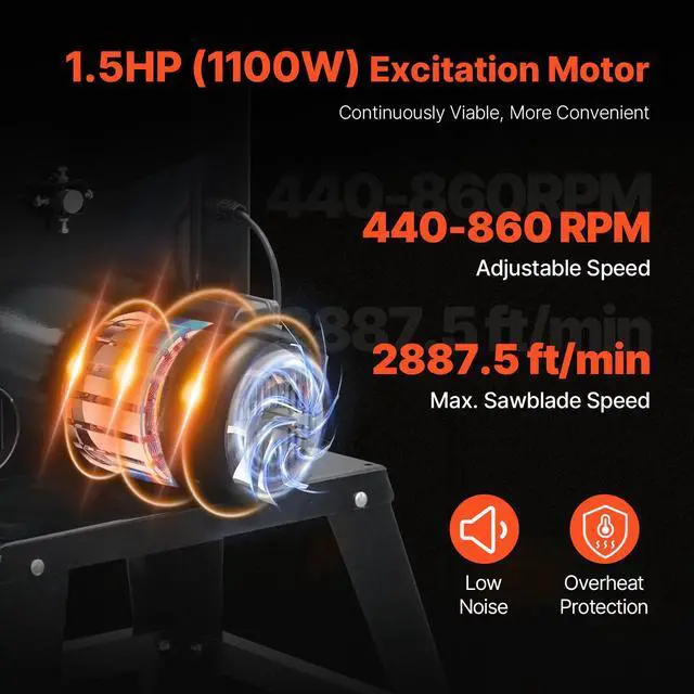 Alt view image 4 of 7 - Band Saw, 13.39-Inch, Benchtop Bandsaw with Stand, 440-846 RPM Continuously Viable Speed, 1100W 1-1/2HP, 110V, Optimized Work Light, and Miter Gauge, for Woodworking Aluminum Wood Metal Copper