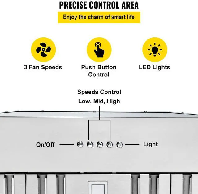 Alt view image 13 of 16 - VEVOR Insert Range Hood, 800CFM 3-Speed, 36 Inch Stainless Steel Built-in Kitchen Vent with Push Button Control LED Lights Baffle Filters, Ducted/Ductless Convertible, ETL Listed