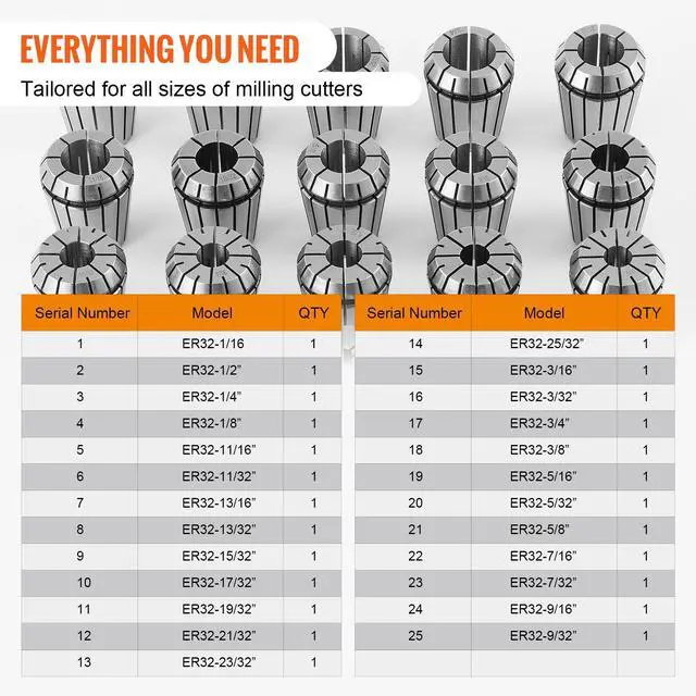 Alt view image 13 of 14 - VEVOR 25 pcs ER32 Collet Set, 1/16''-13/16'', ER32 Spring Collet Chuck Set, 0.0006"/15 m TIR Lathe Chuck Tool with 25 Labeled Storage Boxes, for CNC Engraving Machine Milling Lathe Tool Drill Press