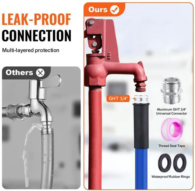 Alt view image 6 of 8 - VEVOR 50ft Heated Water Hose for RV, Heated Drinking Water Hose Antifreeze to -45°F, Automatic Self-regulating, 5/8" I.D. with 3/4" GHT Adapter, Lead and BPA Free